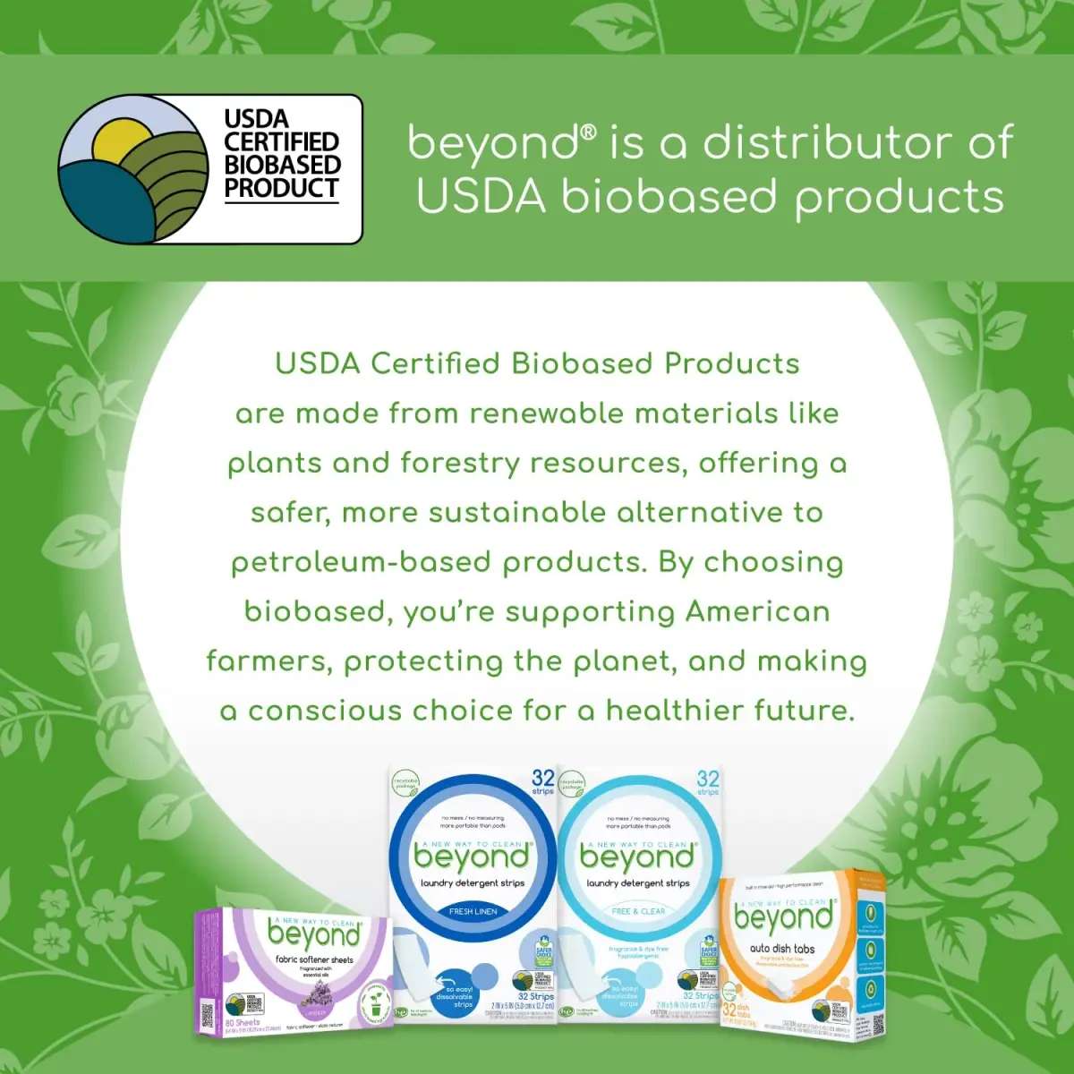 Beyond Auto Dish Tablets - Fragrance & Dye Free 256 Count (32 Count x 8 Boxes) | USDA Certified Biobased Content - view 7