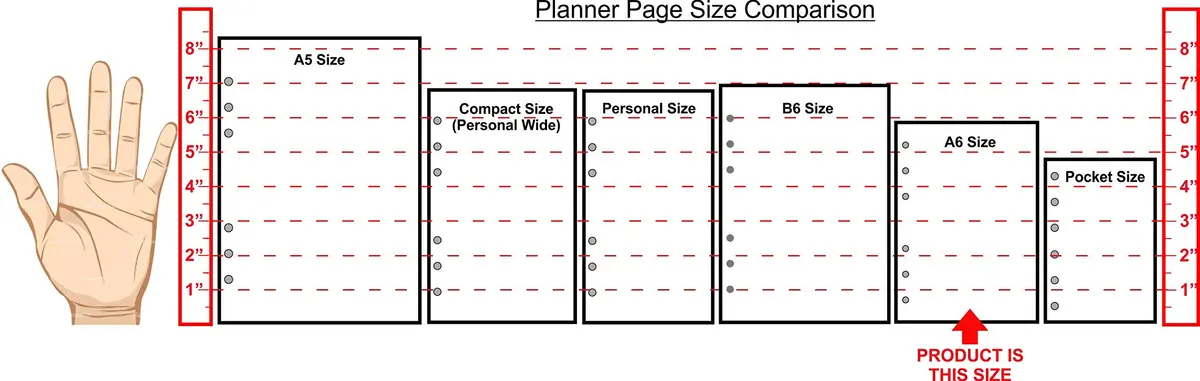 Handy Forms A6 Size Note Paper 50 Sheets | 1/4" Rule, Heavyweight, High-Quality - view 3