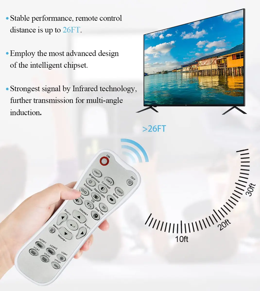 Optoma Replacement Remote Control for HD26 GT1080 GT141X DH1008 EH200ST | L-27-5KEY Controller - view 5