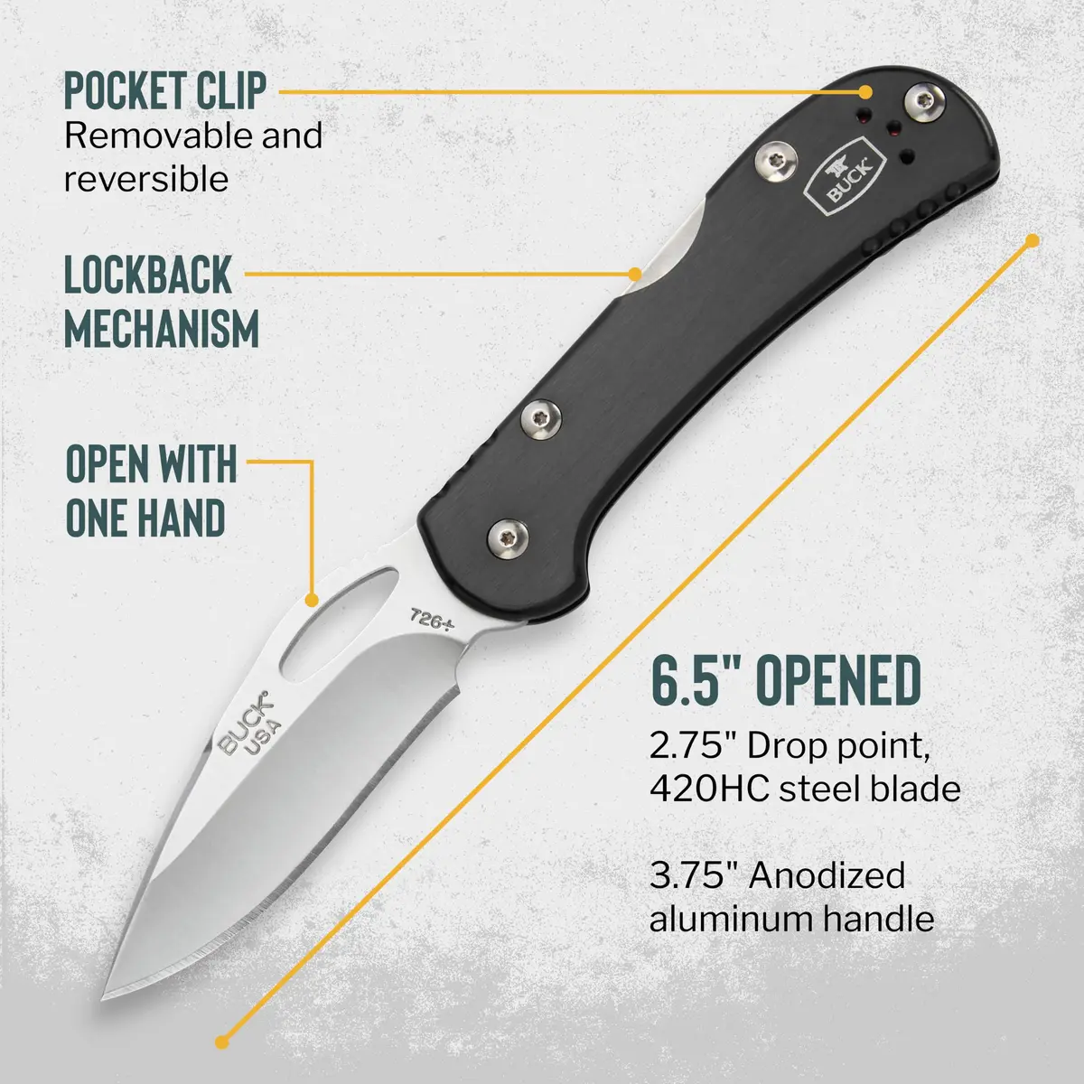 Buck Knives 726 Mini Spitfire EDC Pocket Knife, Black, 2.1 oz | Compact, Durable, Made in USA - view 5