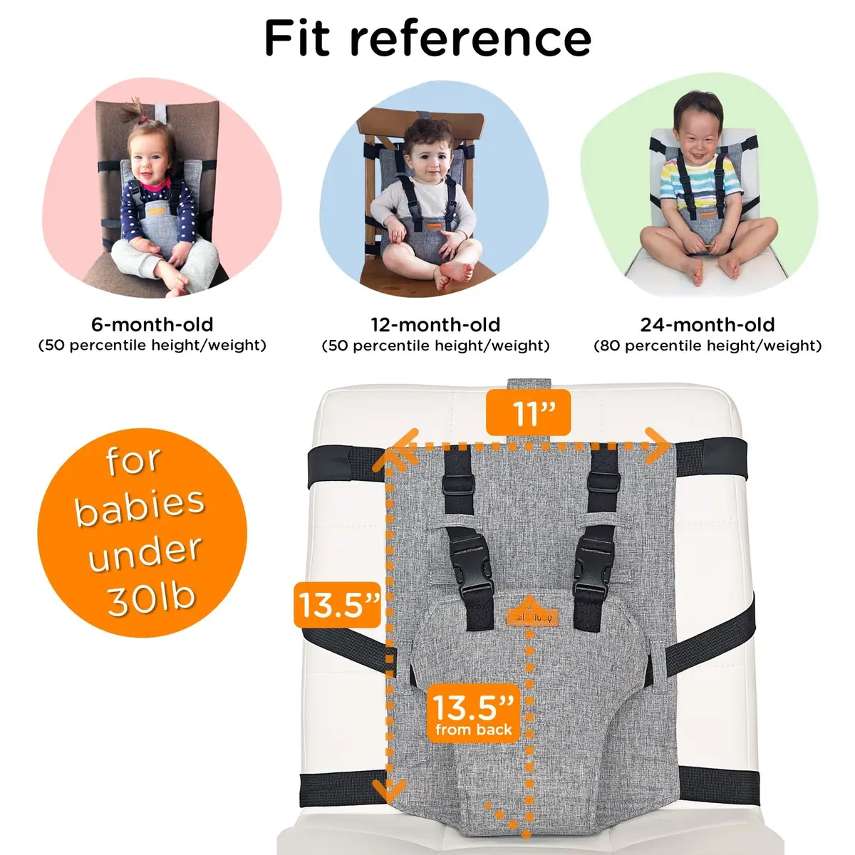 liuliuby Compact Travel High Chair for Baby | Portable Highchair Seat with 5-Point Harness, 27.2 cm (10.7 in) Height - view 8