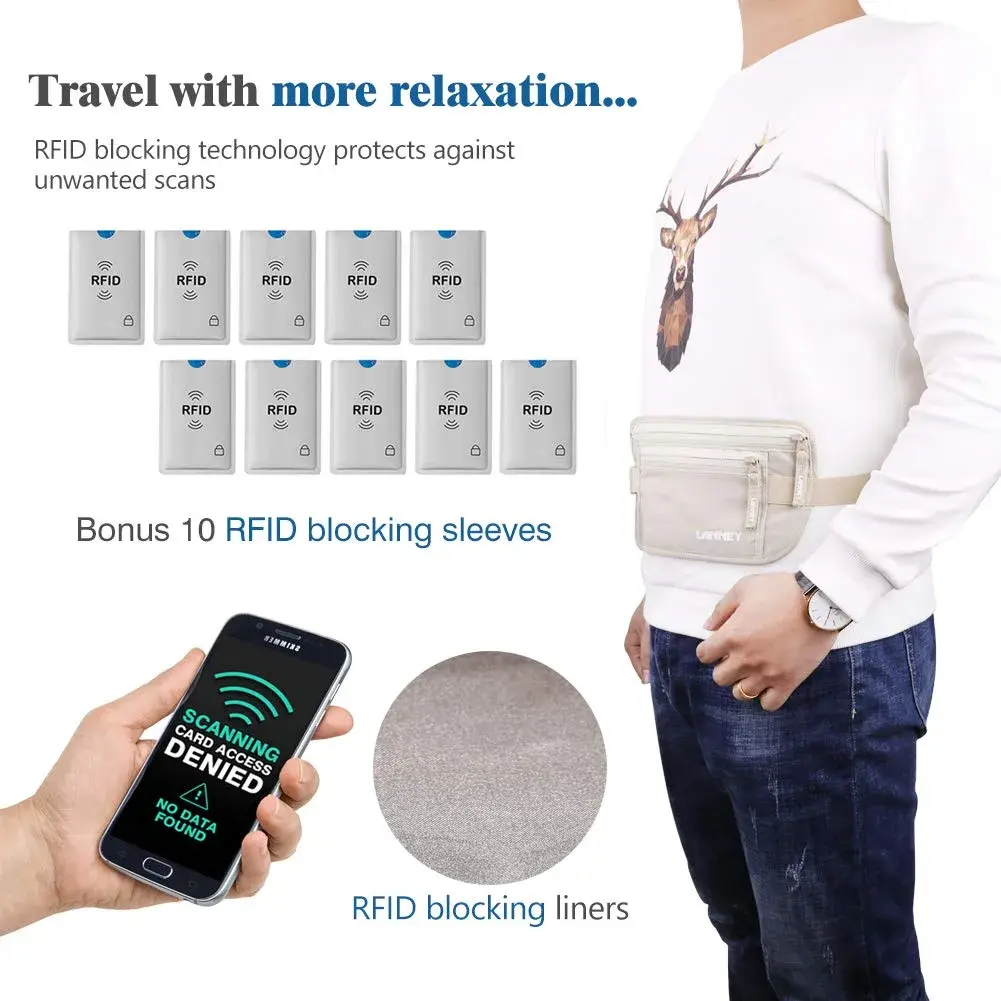 LANNEY RFID Blocking Money Belt for Travel, Cream | Hidden Waist Wallet Pouch with 10 Bonus Card Sleeves - view 5