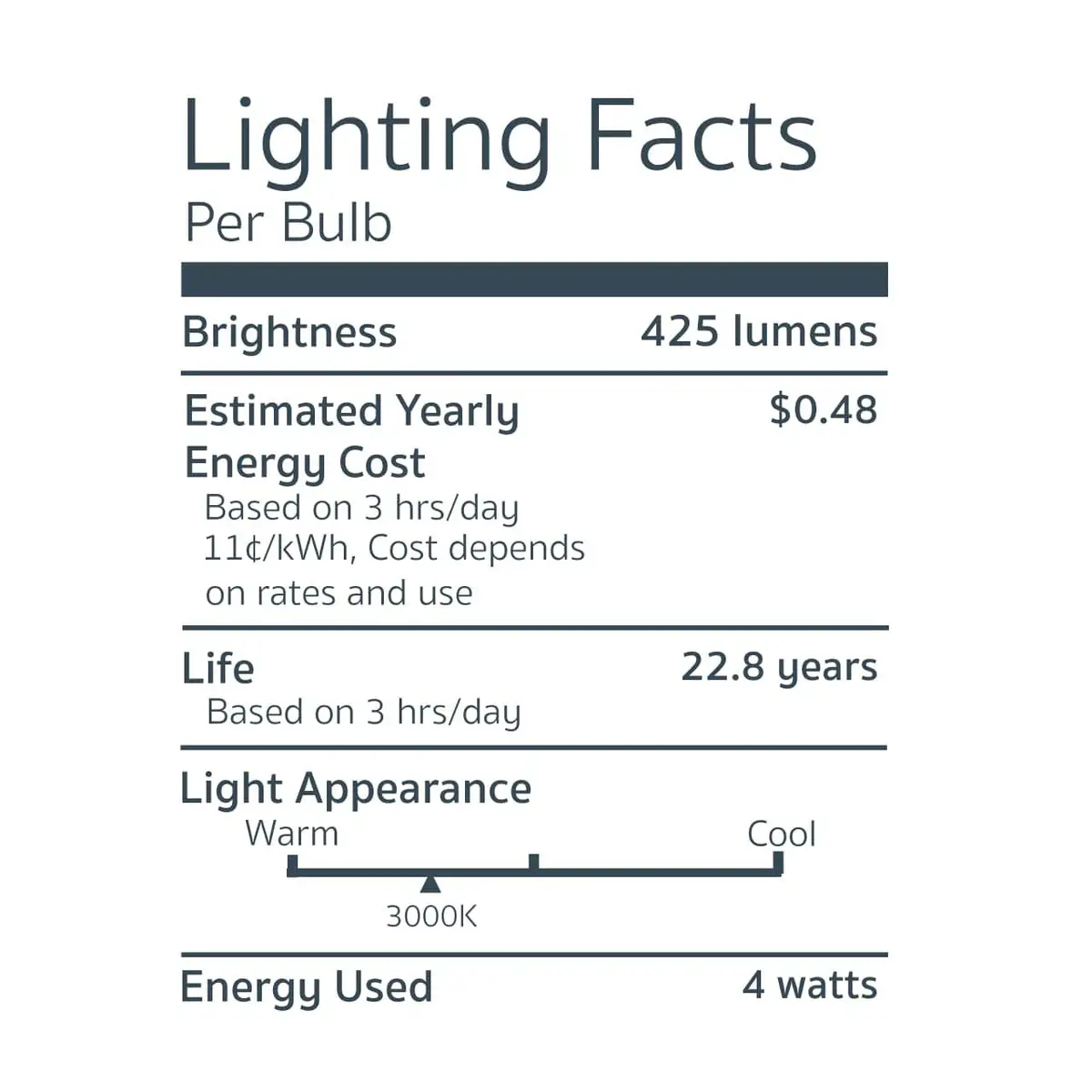 EA EmeryAllen BA15S LED Bulb 4.0W (50W Eq), 3000K, 12V | Energy Efficient Bayonet Light - view 3