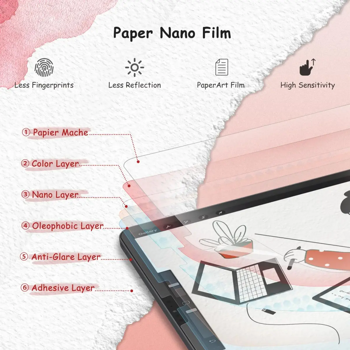 bersem 2 Pack Paperfeel Screen Protector for iPad Air 5/4th & Pro 11 Inch | Realistic Paper Touch for Drawing & Writing - view 4