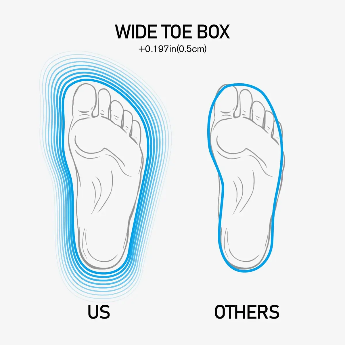 HIITAVE Men Water Shoes Barefoot Aqua Socks 13 M US | Quick Dry, Lightweight & Flexible - view 6