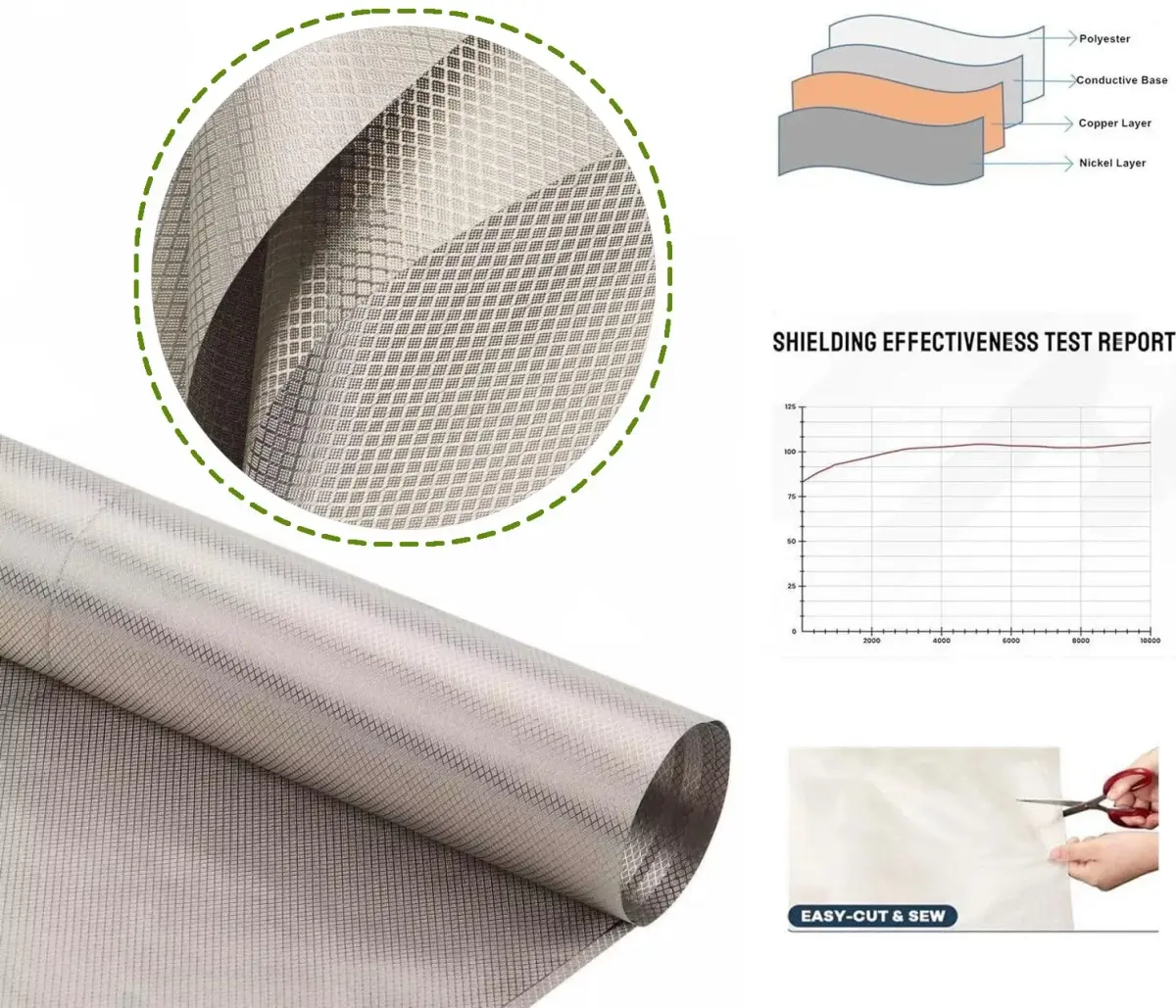 Amradield Faraday Copper Fabric EMI RFID Shielding 200cm x 108cm (78"x43") | Blocks WiFi, RF, Microwave Signals - view 3