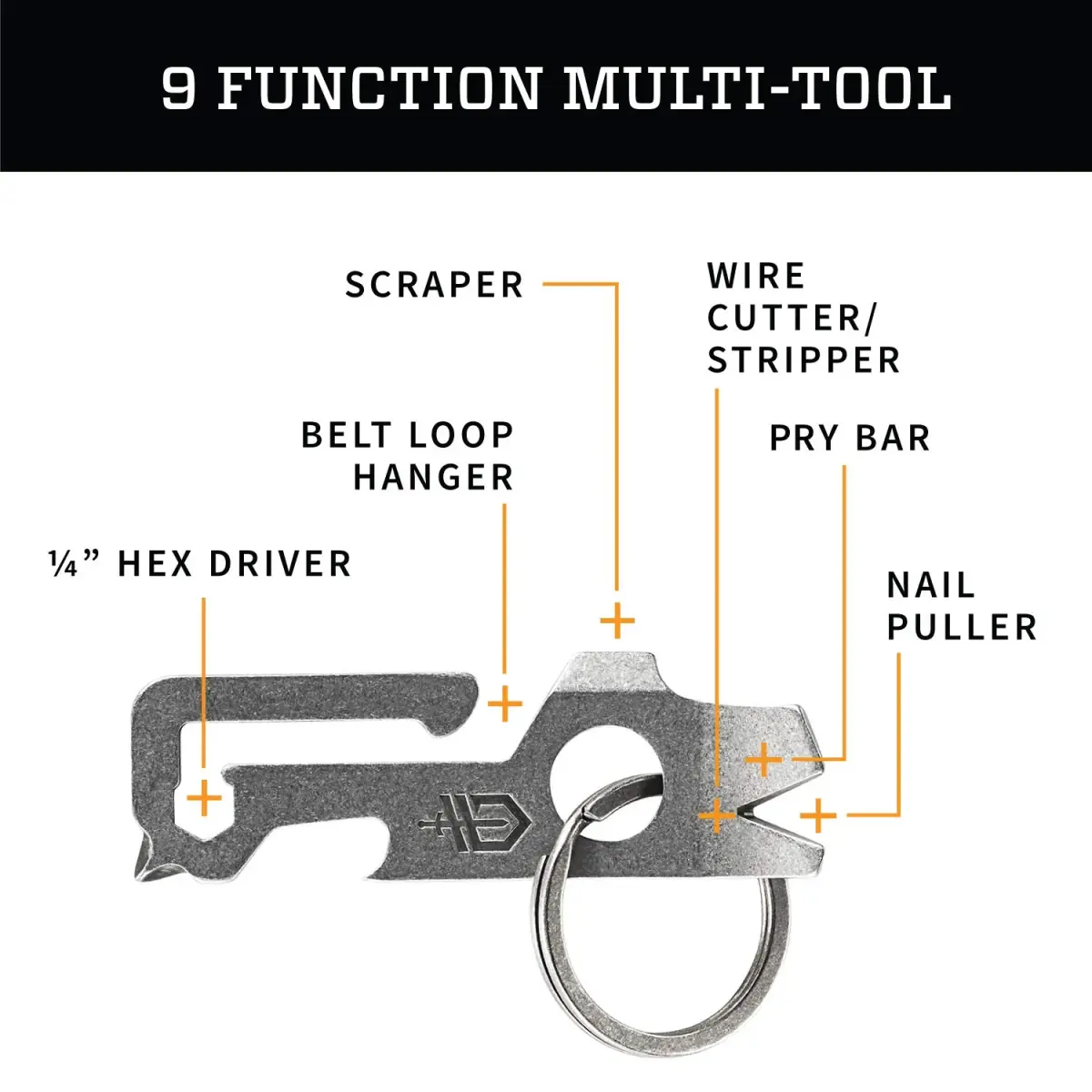 Gerber Gear Mullet Keychain Multi-Tool 3 inches (7.62 cm) | 9-in-1 Pry Bar, Wire Stripper, Bottle Opener - view 3