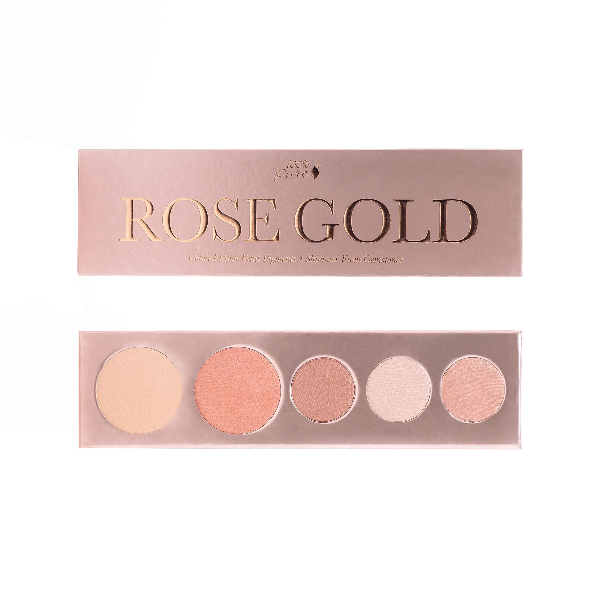 All products
