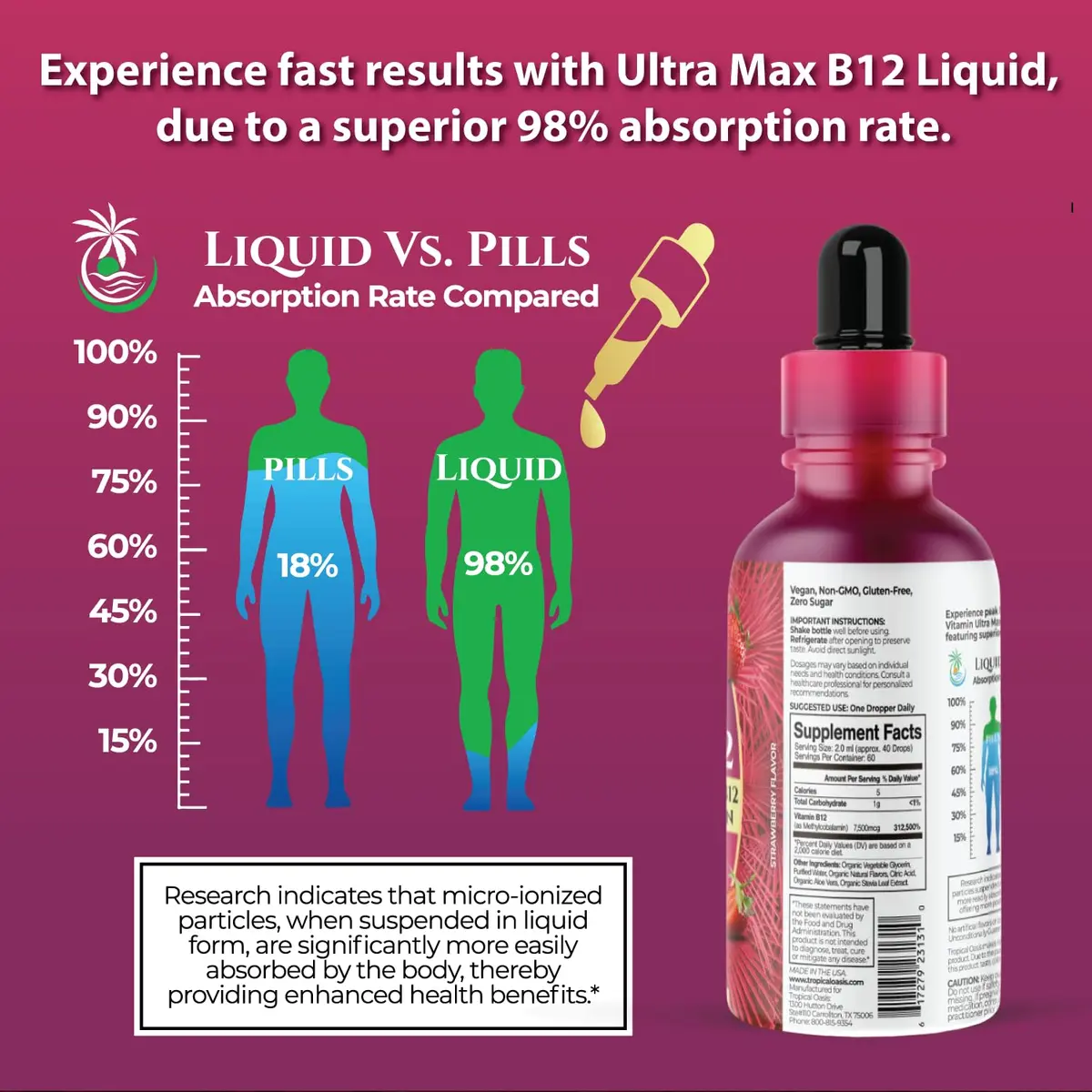 Tropical Oasis Ultra Max B12 Liquid Drops 4oz | Max 5000mcg Max Potency, Vegan, Strawberry Flavor - view 3