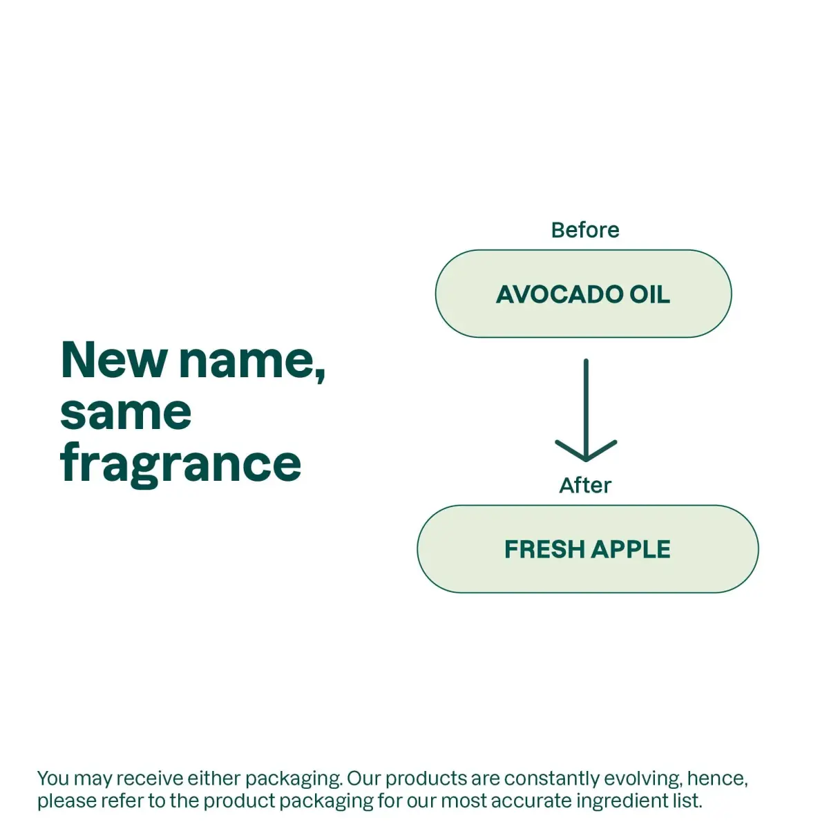 ATTITUDE Nourishing Hand Soap for Sensitive Skin with Oat & Avocado Oil, EWG Verified, 473ml (16 Fl Oz) | Gentle Cleansing for Dry, Sensitive Skin - view 2