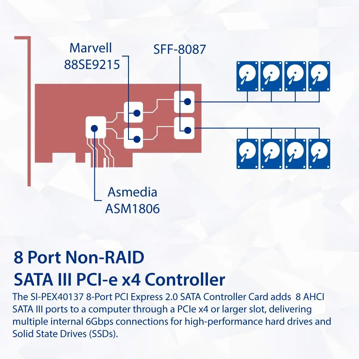 Syba 8 Port SATA III PCI-e x4 Expansion Card for FreeNAS & ZFS RAID - SI-PEX40137 - view 4
