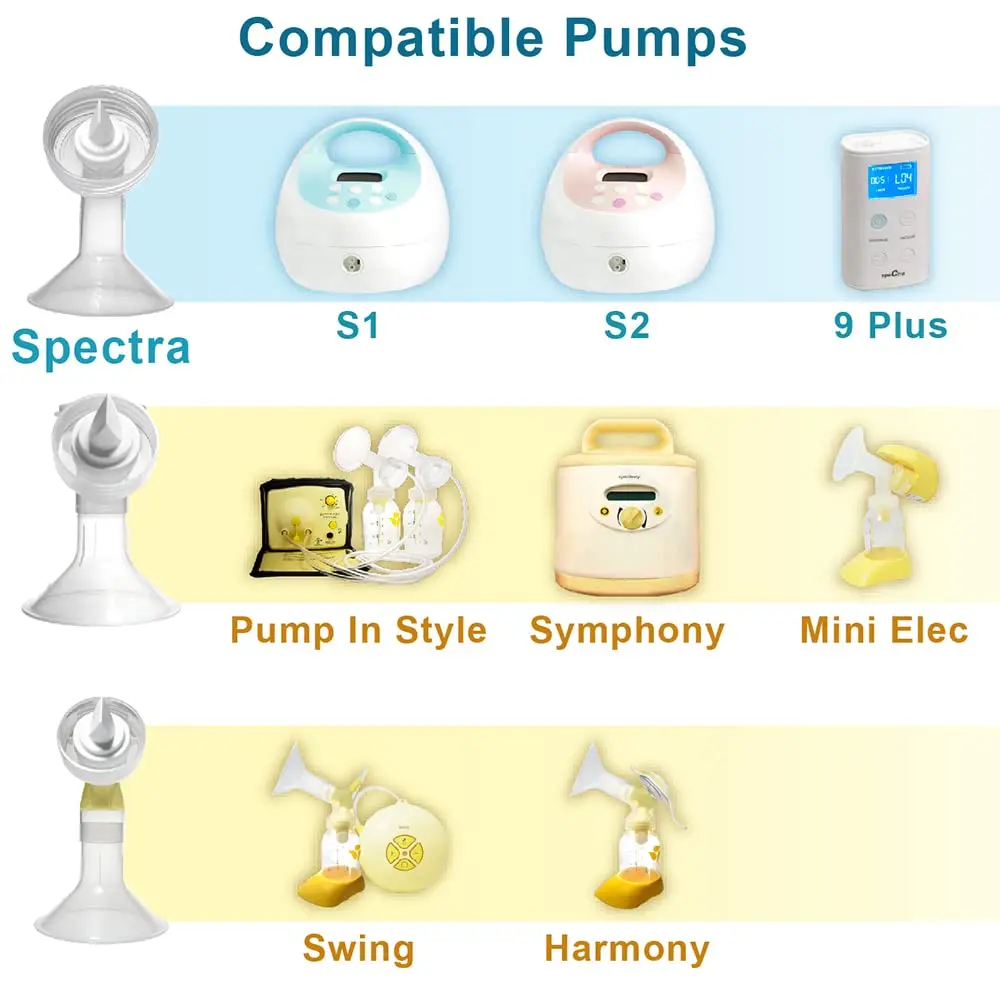 Nenesupply 8 pc Duckbill Valves for Medela & Spectra Breast Pumps | BPA-Free, EU Compliant - view 2