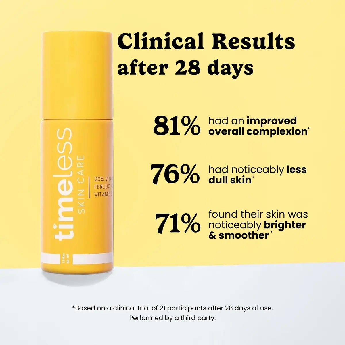 Timeless Skin Care 20% Vitamin C + E Ferulic Acid Serum 50ml (1.7 fl oz) | Brightens Skin & Supports Collagen - view 3