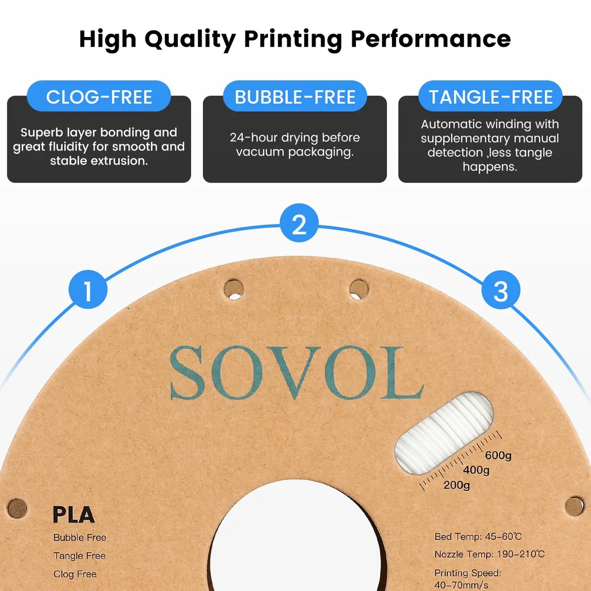 Sovol 3D Printer PLA Filament 2kg Spool Printing Materials, Black & White | 1.75mm, Vacuum Sealed, Environment Friendly - view 2