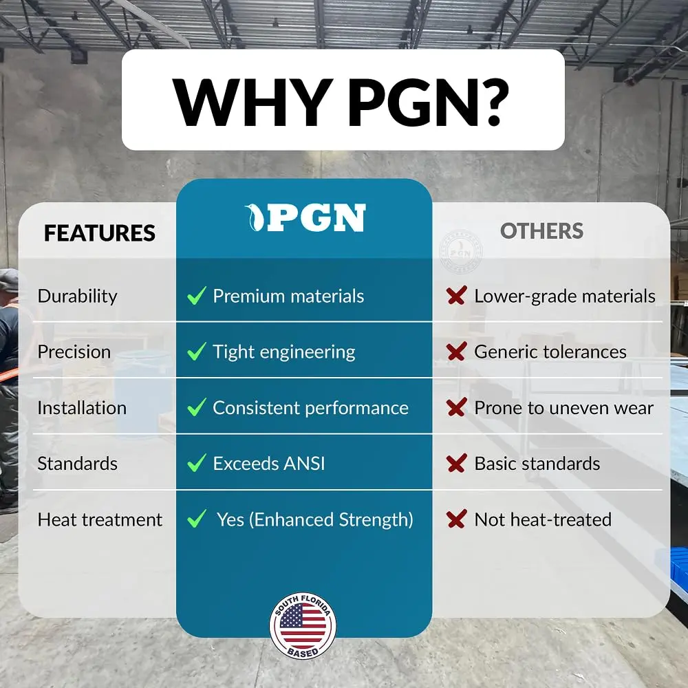 PGN #35 Roller Chain 5 Feet Carbon Steel | Industrial Power Transmission - view 8