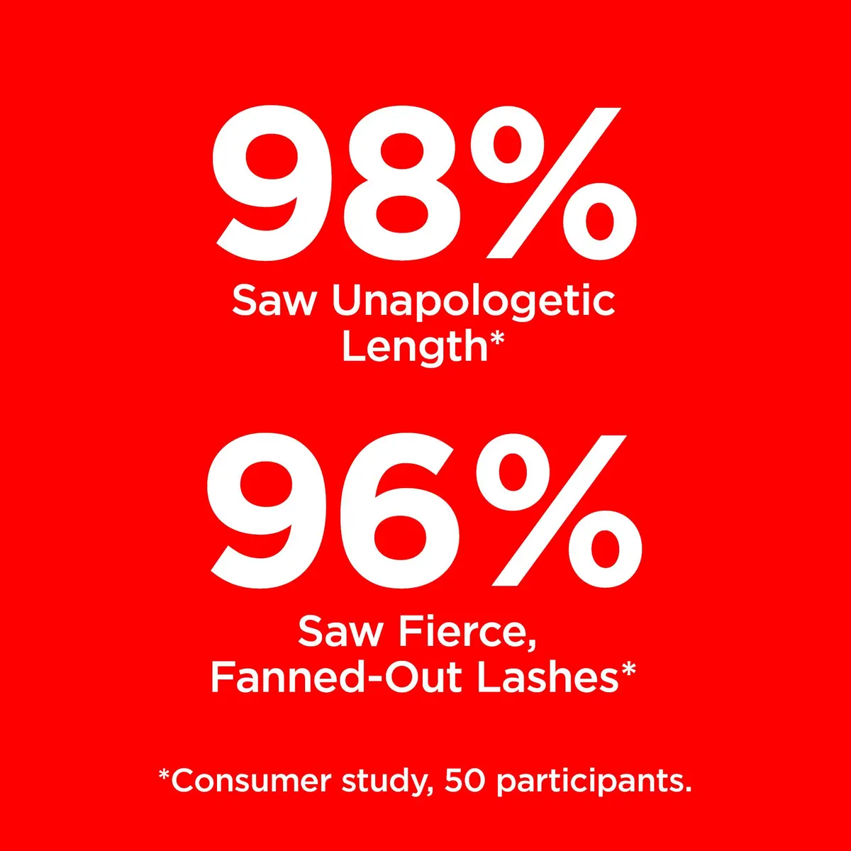 Revlon So Fierce Mascara 0.25 Fl Oz | Lengthening & Volumizing, 24H Wear, Tapered Wand - view 4