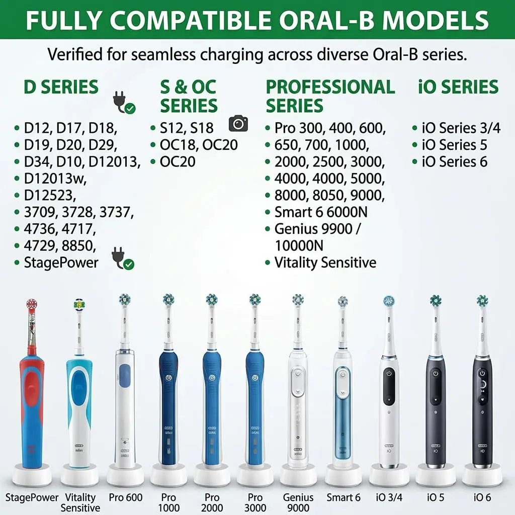 JDK Diamond Tools Replacement Charger for Braun Oral B Electric Toothbrush 3757 | Waterproof, Portable, Dual Voltage - view 2