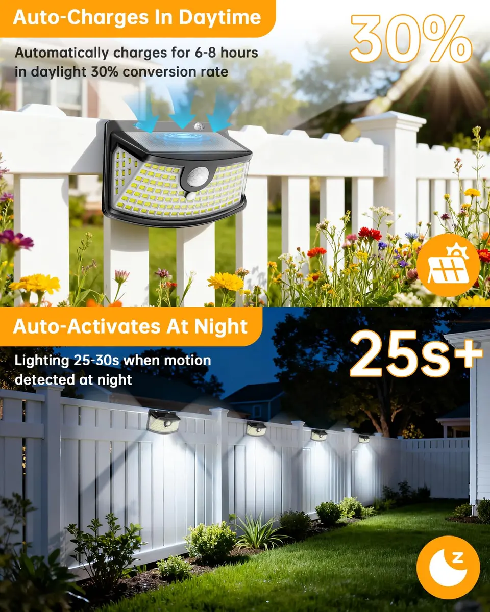 Aootek Solar Motion Sensor Lights Outdoor 120 LEDs | IP65 Waterproof, 4 Pack, Black - view 5