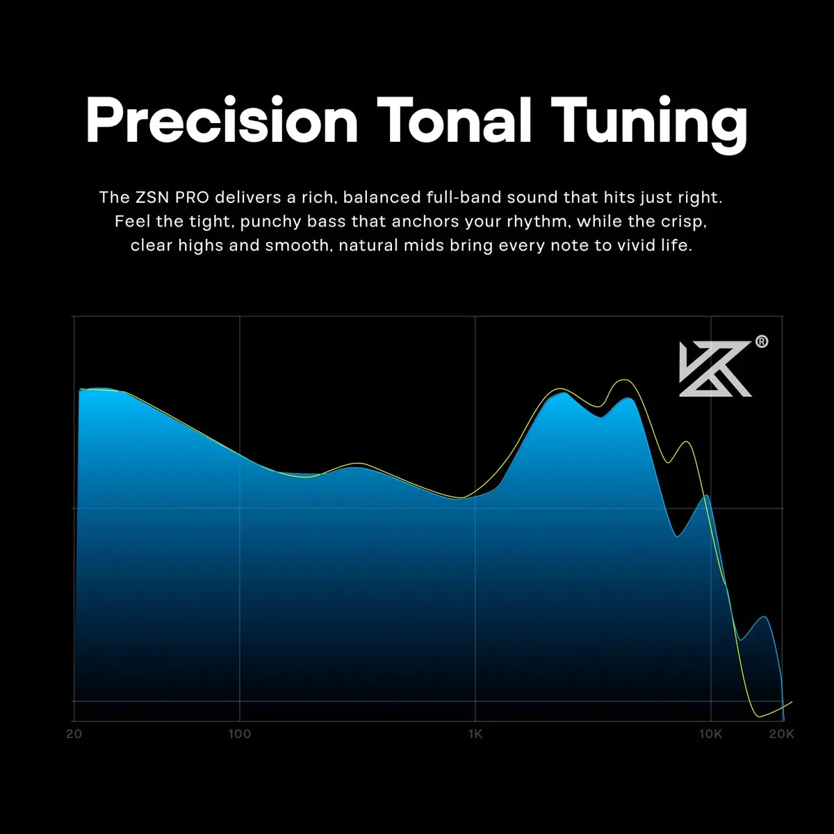 Linsoul KZ ZSN Pro Dual Driver In-Ear Monitor 1BA+1DD | Hybrid Metal HiFi Earphones with Detachable Cable - view 5