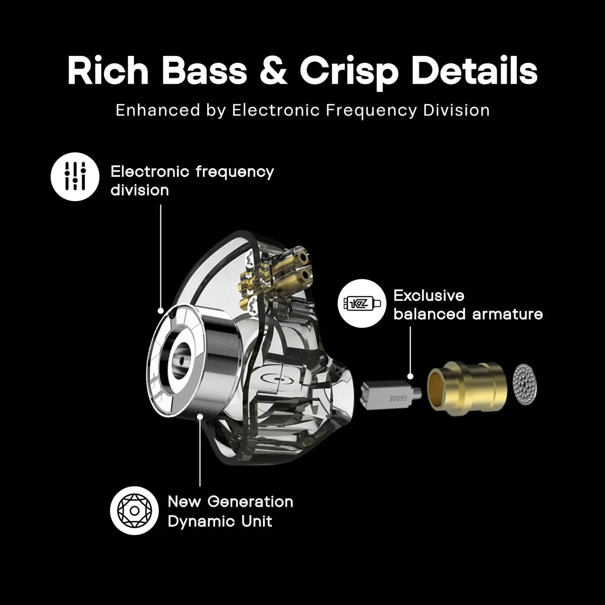 Linsoul KZ ZSN Pro Dual Driver In-Ear Monitor 1BA+1DD | Hybrid Metal HiFi Earphones with Detachable Cable - view 4