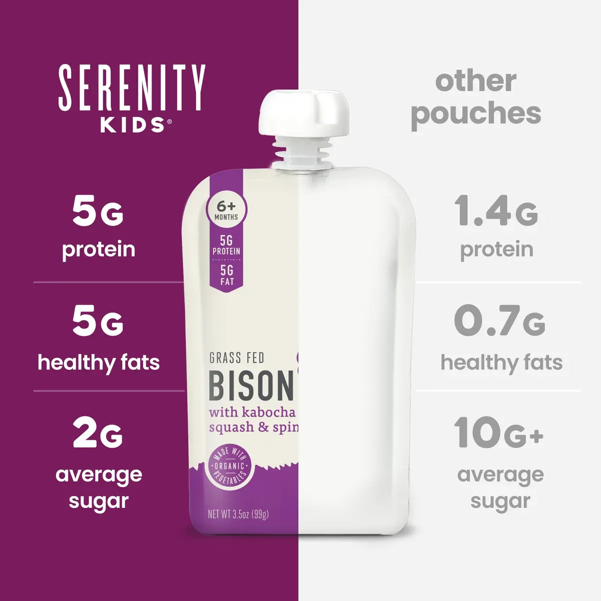 Serenity Kids 6+ Months Baby Food Pouches Puree Made With Ethically Sourced Meats & Organic Veggies | 3.5 Ounce BPA-Free Pouch | Grass Fed Bison, Kabocha Squash, Spinach - view 7