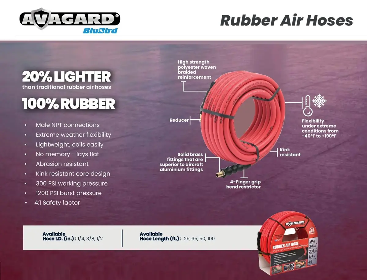 AVAGARD RMX Rubber Air Hose 1/2 Inch x 100 ft | 20% Lighter, Cold-Resistant, 5-Year Warranty - view 2