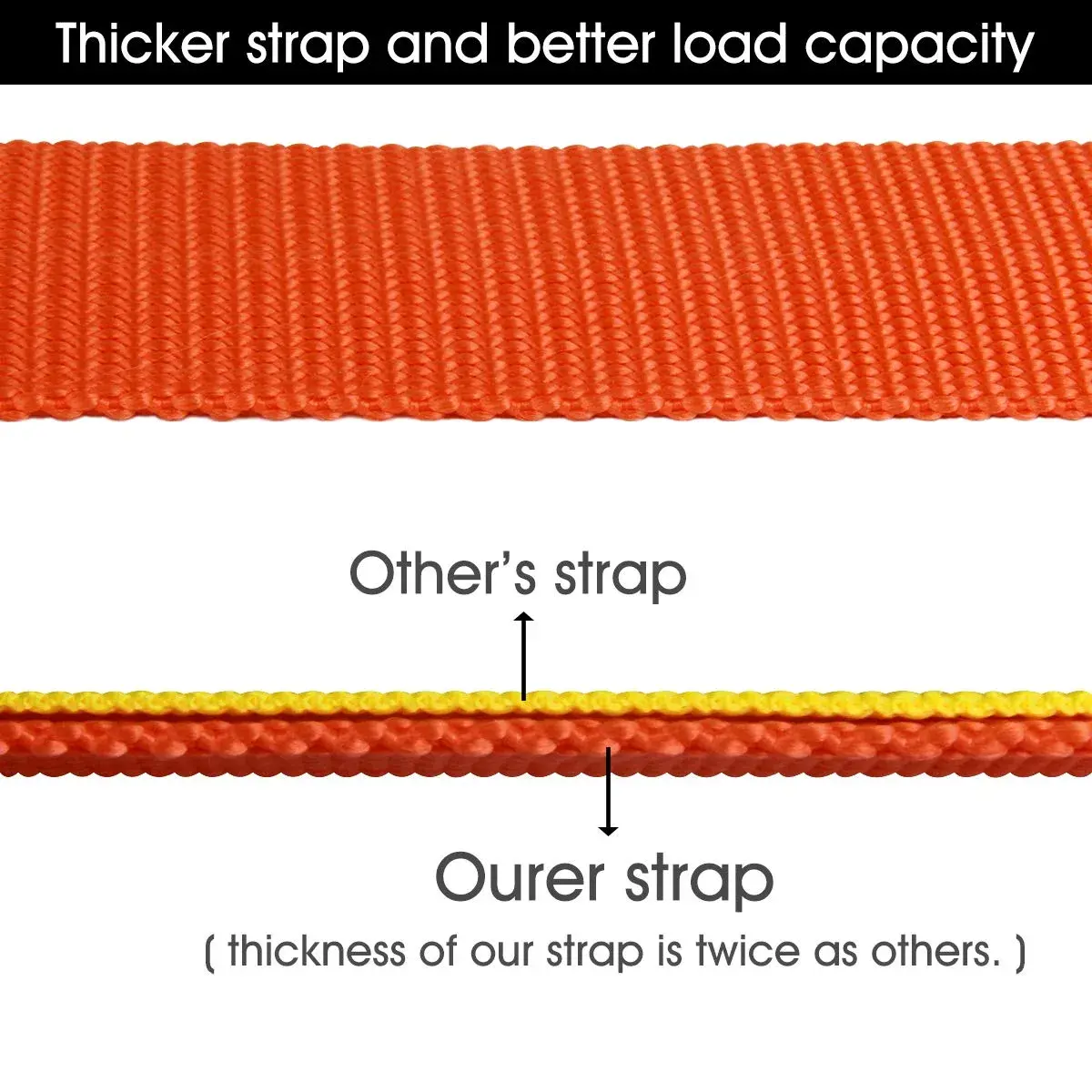 JCHL Heavy Duty Tow Strap with Hooks 2"x20' 15,000LB (6.8 Tons) Recovery Strap | Orange Polyester - view 4