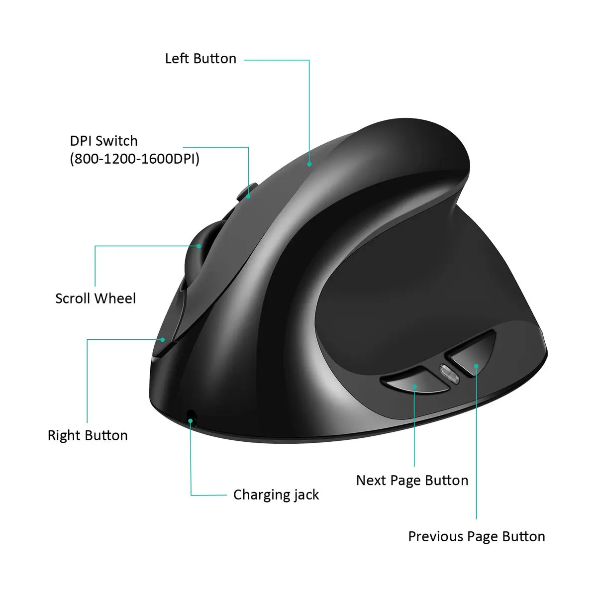 AURTEC Vertical Mouse 2.4G Wireless Ergonomic Mouse | Rechargeable, 6 Buttons, 800/1200/1600 DPI, Black - view 5