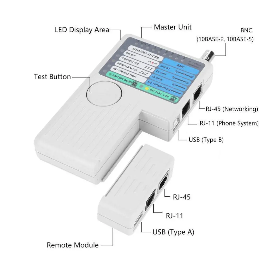 iMBAPrice NF-3468 4-in-1 Network Cable Tester with Remote, USB/BNC/RJ45/RJ11, Cat5/Cat6/UTP/STP - view 2