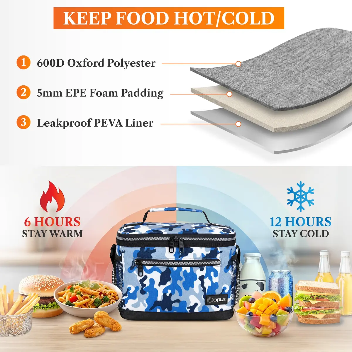 opux Insulated Lunch Bag for Men Women, Camo Blue Medium 8L Capacity | Leakproof Kids Lunch Box for Office, School, Travel - view 3