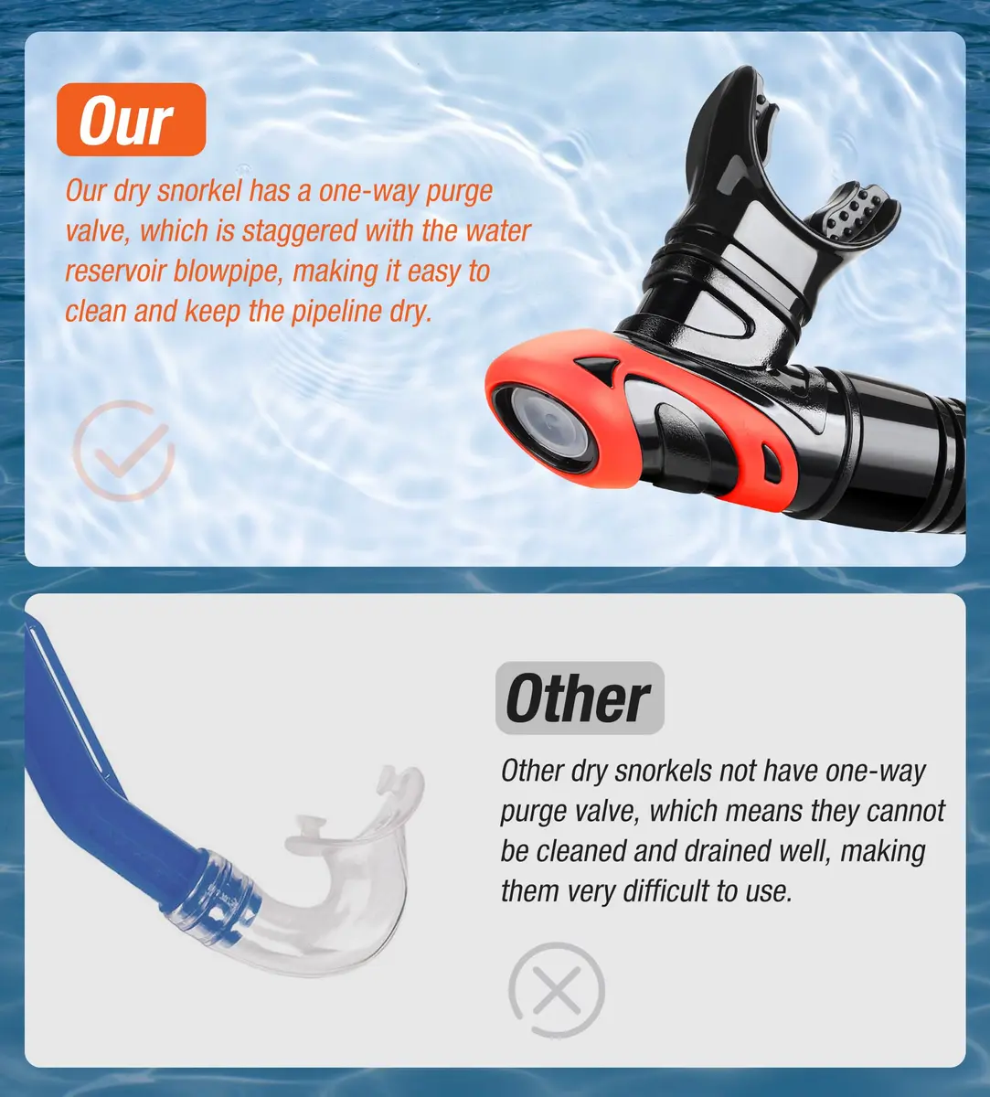 Aegend Snorkel Set for Adults & Youth | Dry Top, Purge Valve, Flexible Tube (One Size, Orange) - view 5