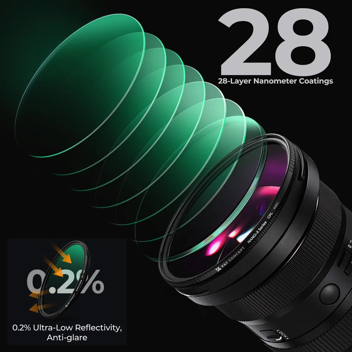 K&F CONCEPT 62mm Circular Polarizer Lens Filter with 28 Multi-Layer Coated | Ultra-Slim High Definition Waterproof Scratch Resistant Polarizing Lens Filter (CPL) (Nano-X Series) FC701 - view 4