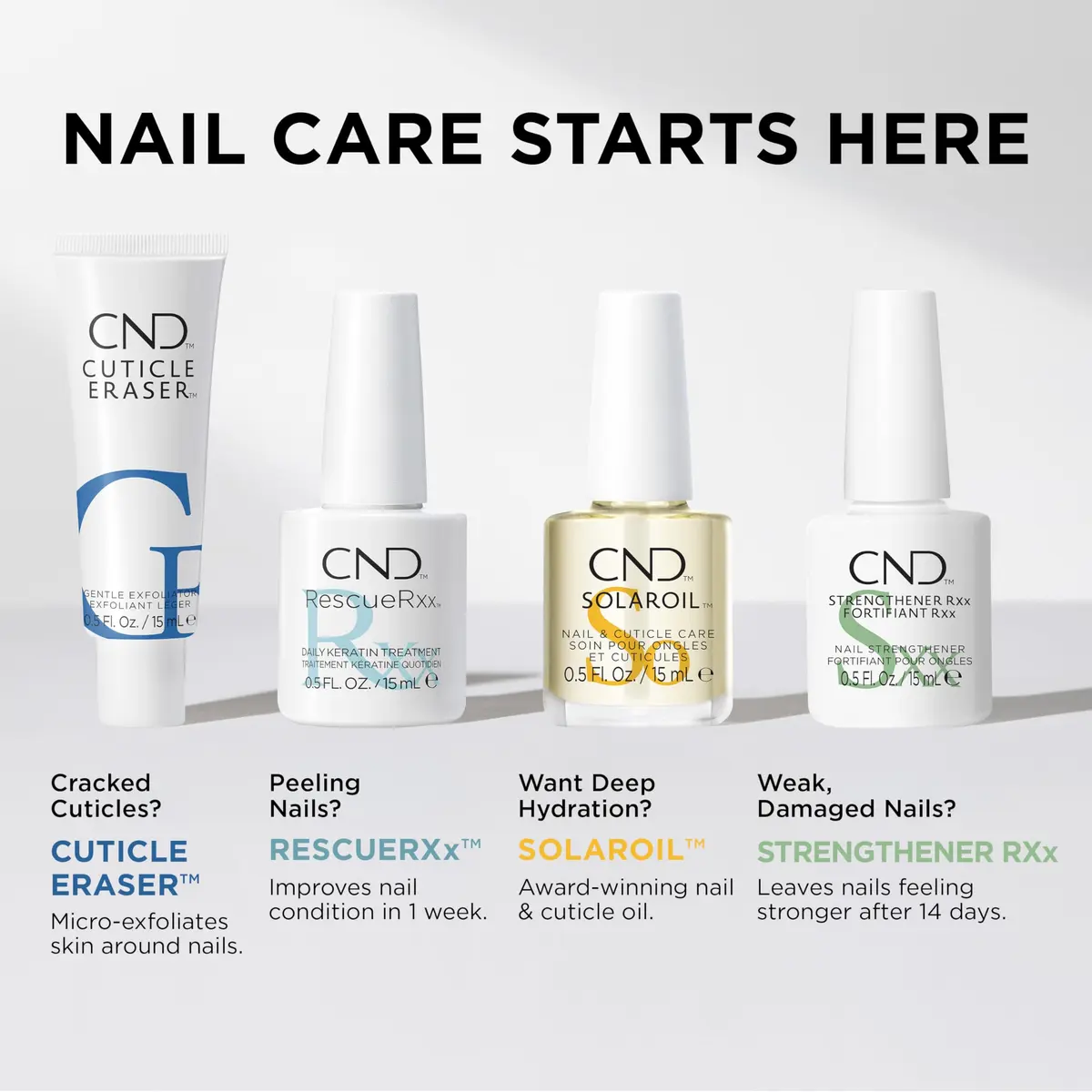 CND SolarOil Cuticle Oil Pen, Travel-Size 0.08 oz | Moisturizes & Softens Nails & Cuticles - view 6