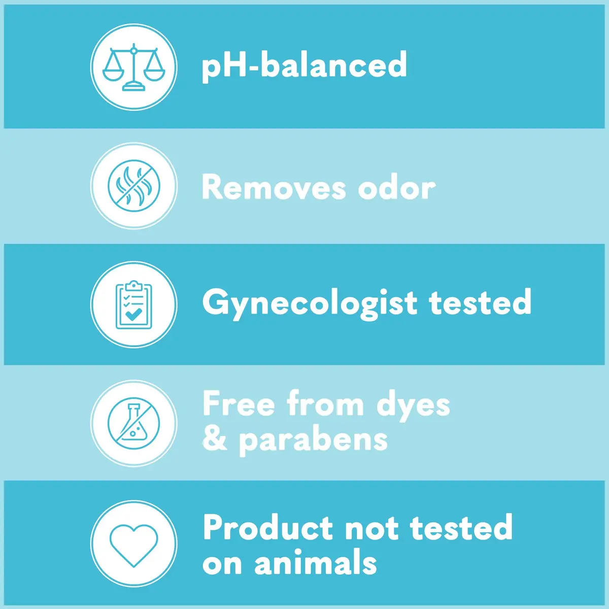 Summer's Eve Fragrance Free Feminine Wipes | Gentle pH-Balanced Cleansing for Sensitive Skin (70-120 chars) - view 4