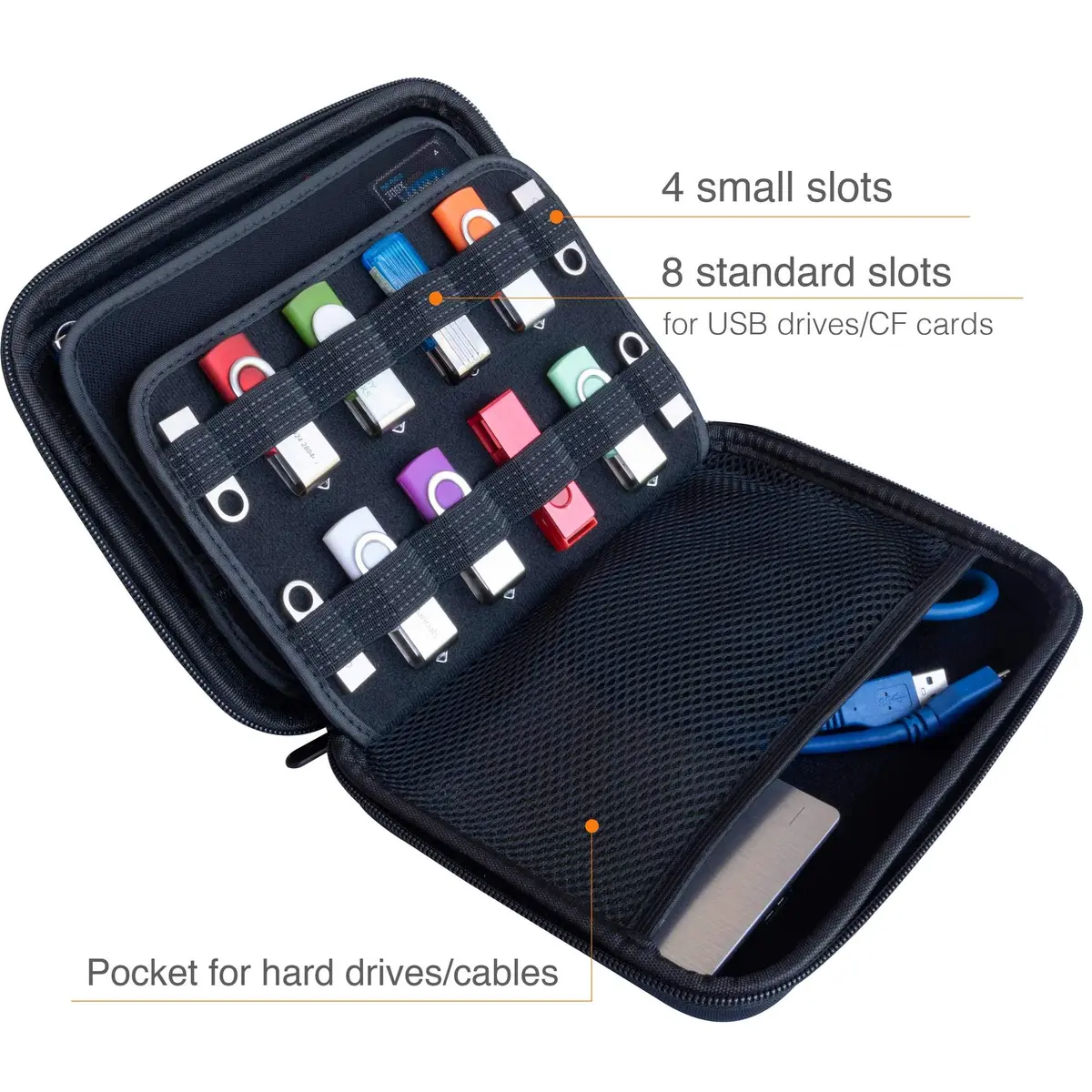 ButterFox Large Capacity USB Thumb Flash Pen Drive Storage Holder/Memory Card SD SDXC SDHC Card Holder Case/External Hard Drive Case/Universal Electronic Accessories Organizer - view 3