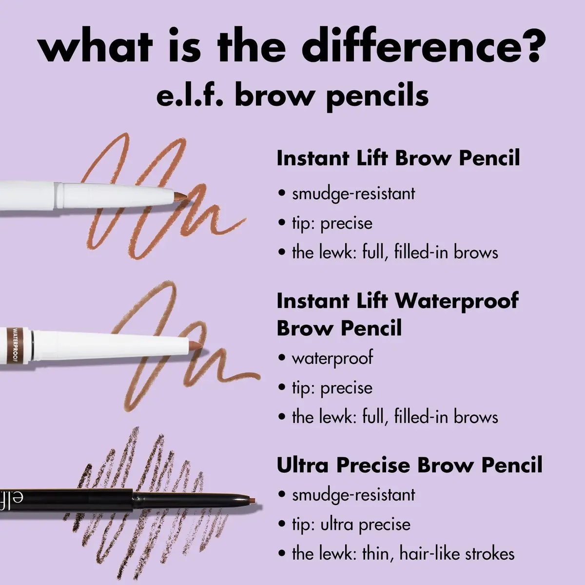 e.l.f. Instant Lift Brow Pencil Blonde 0.2g (0.006 Oz) | Dual-Sided Precision with Spoolie - view 6