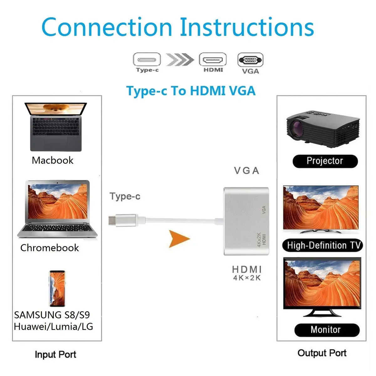 XHONY USB C to HDMI & VGA Adapter | 4K Dual Monitor Converter for MacBook, Chromebook, Dell XPS, Samsung Galaxy S8 - view 2