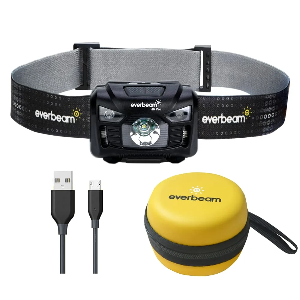Headlamps