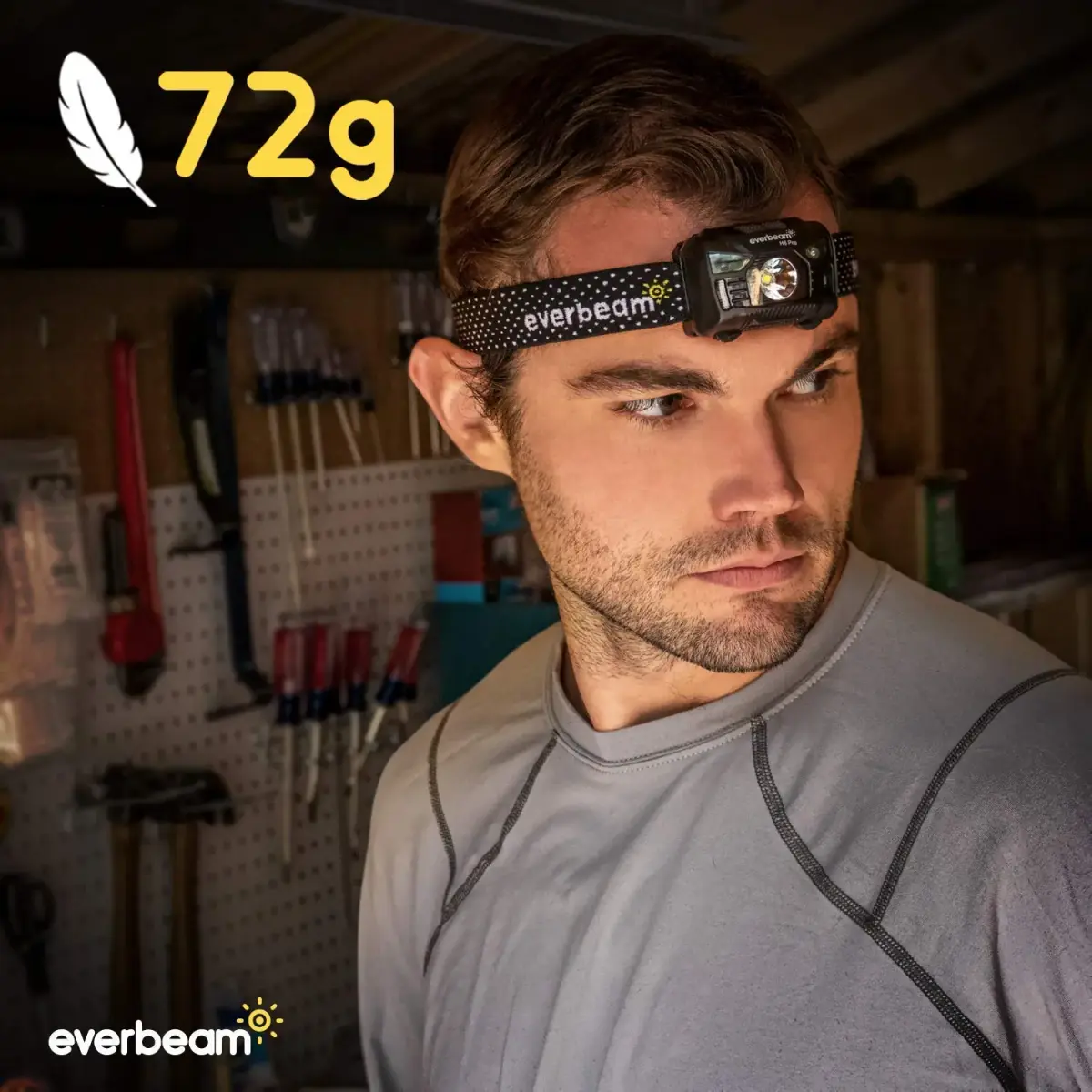 Everbeam H6 Pro LED Headlamp with Motion Sensor, 650 Lumen Brightness, 20 Hours Runtime, 1200mAh USB Rechargeable Battery | 72g (2.5oz) Lightweight - view 6
