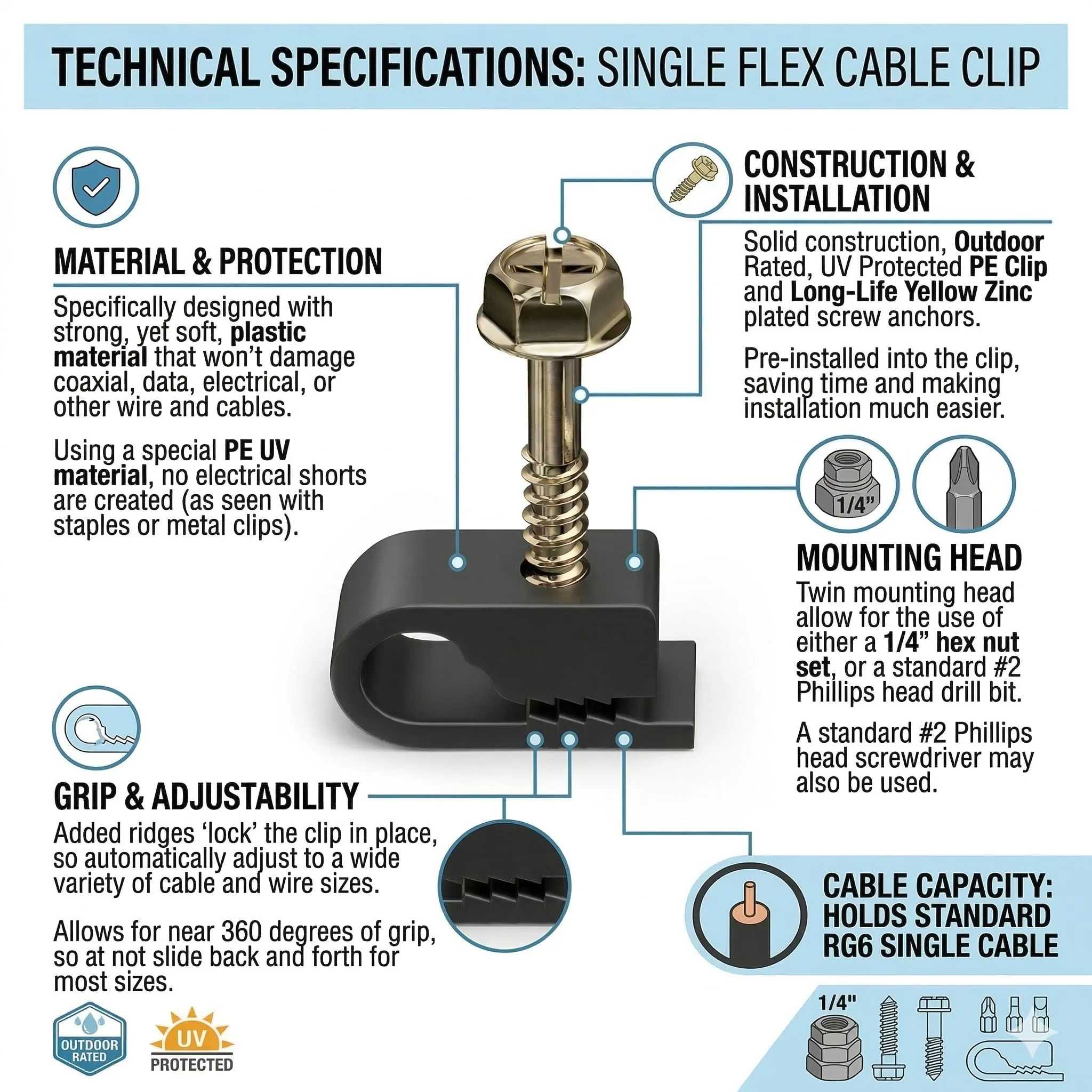 Hardware Staple