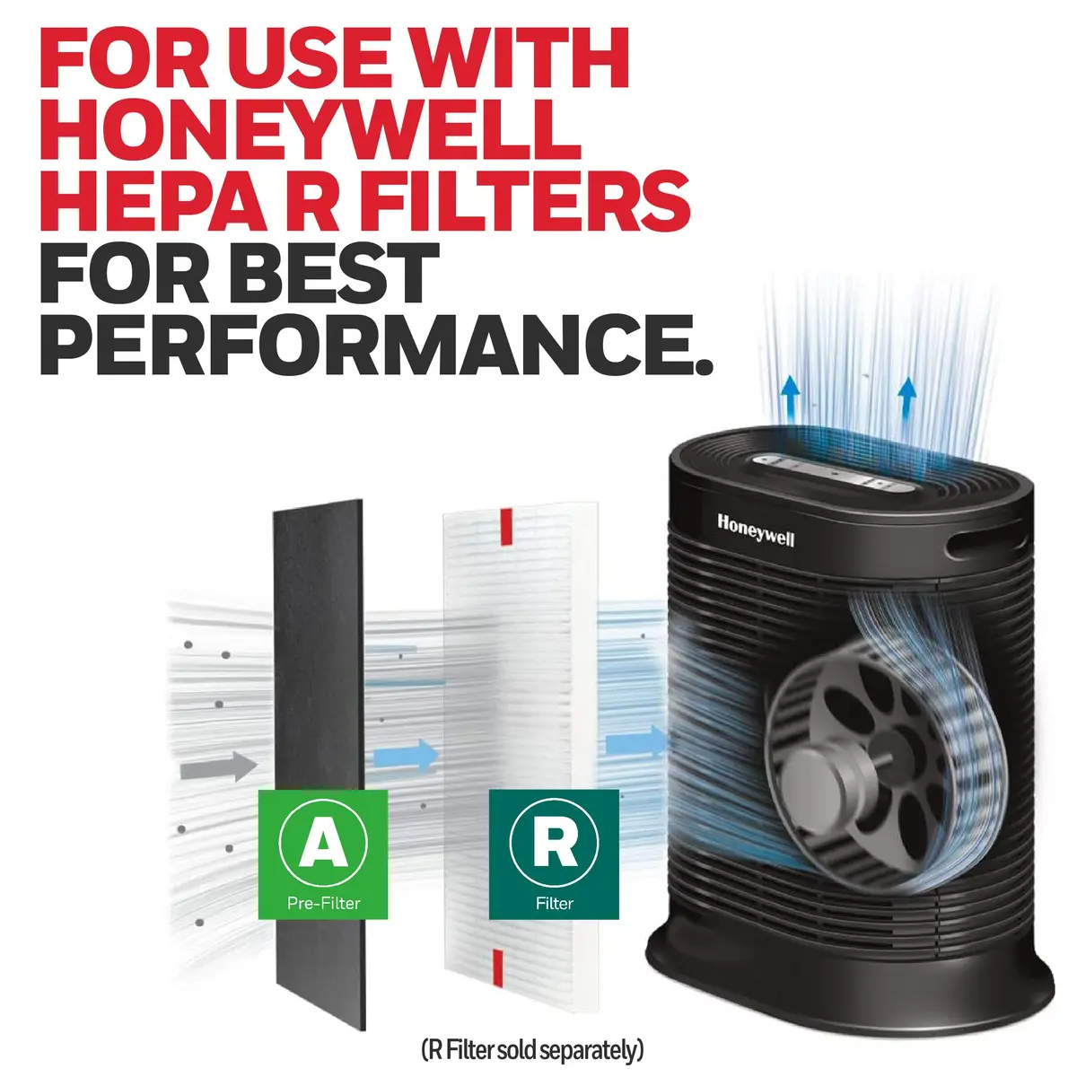 Honeywell Air Purifier Carbon Pre-Filter, HRF-A100 4 Count | Effective Odor & Particle Capture - view 5