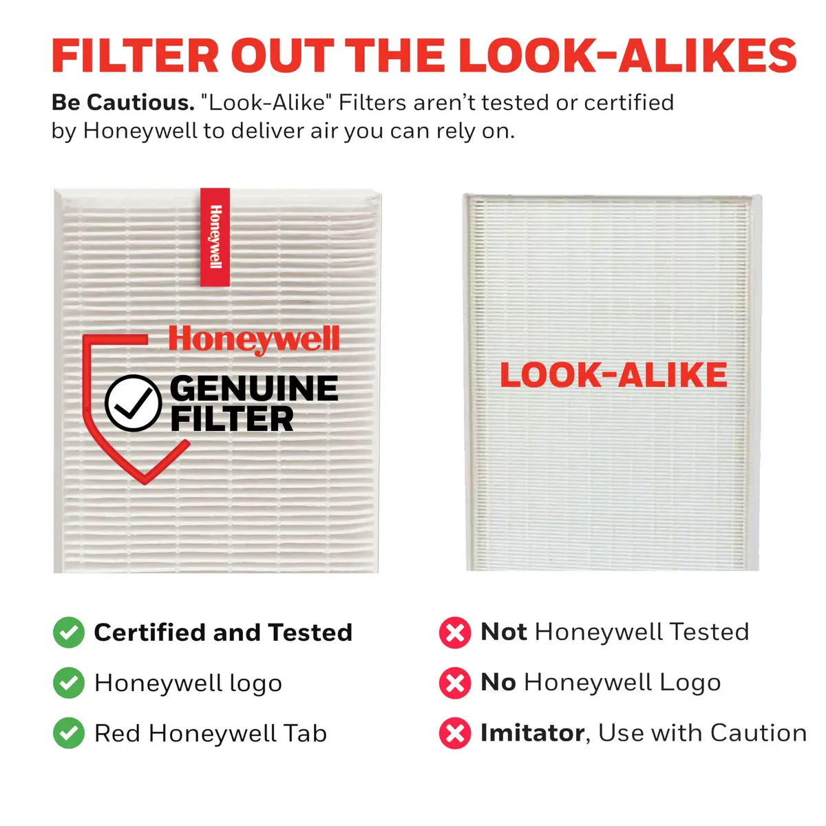 Honeywell Air Purifier Carbon Pre-Filter, HRF-A100 4 Count | Effective Odor & Particle Capture - view 6