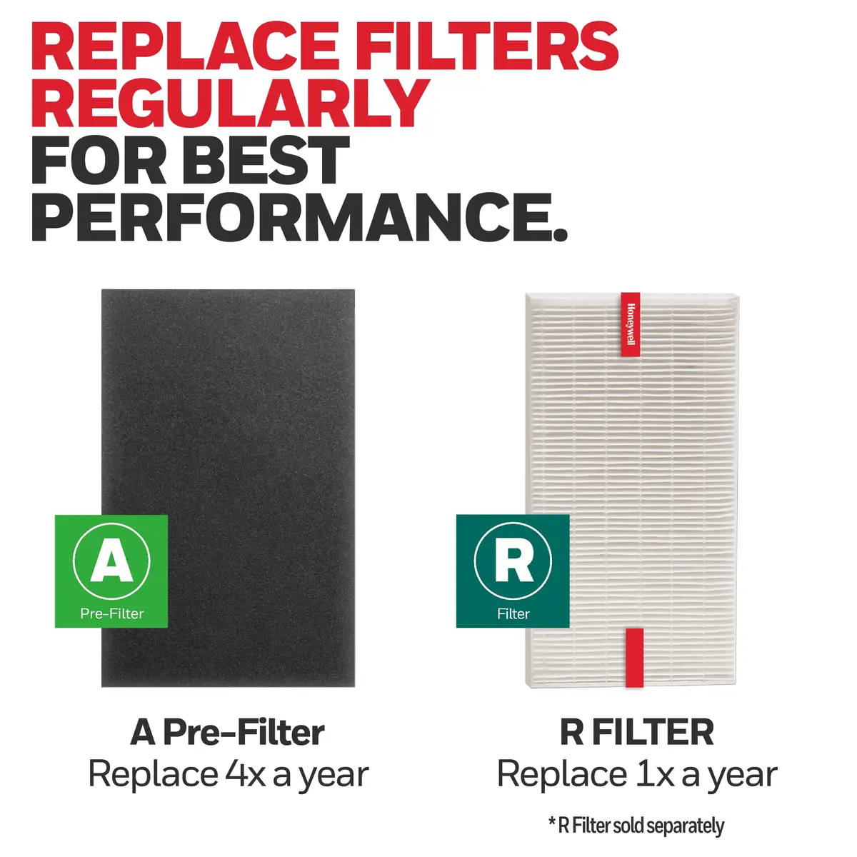 Honeywell Air Purifier Carbon Pre-Filter, HRF-A100 4 Count | Effective Odor & Particle Capture - view 7