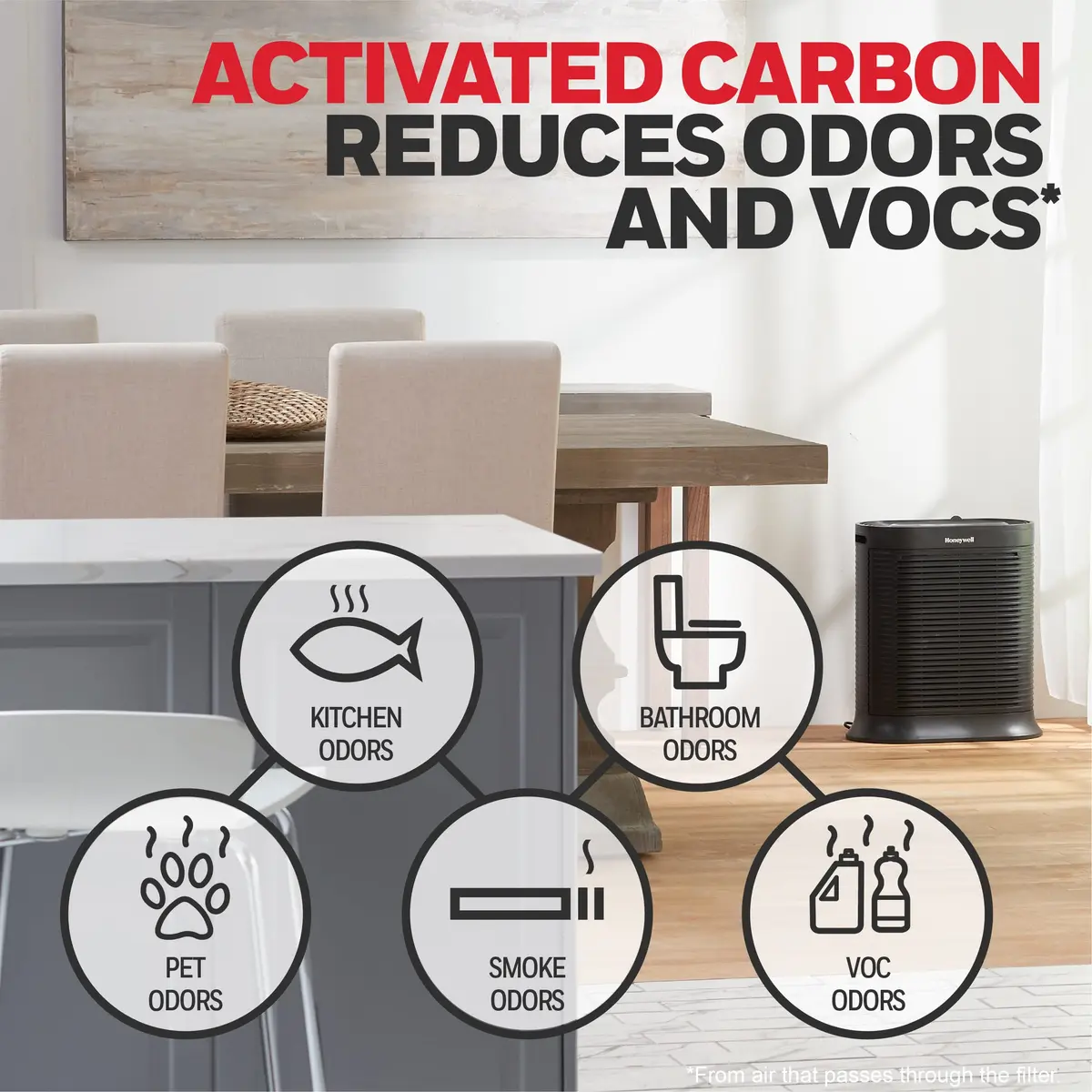 Honeywell Air Purifier Carbon Pre-Filter, HRF-A100 4 Count | Effective Odor & Particle Capture - view 3