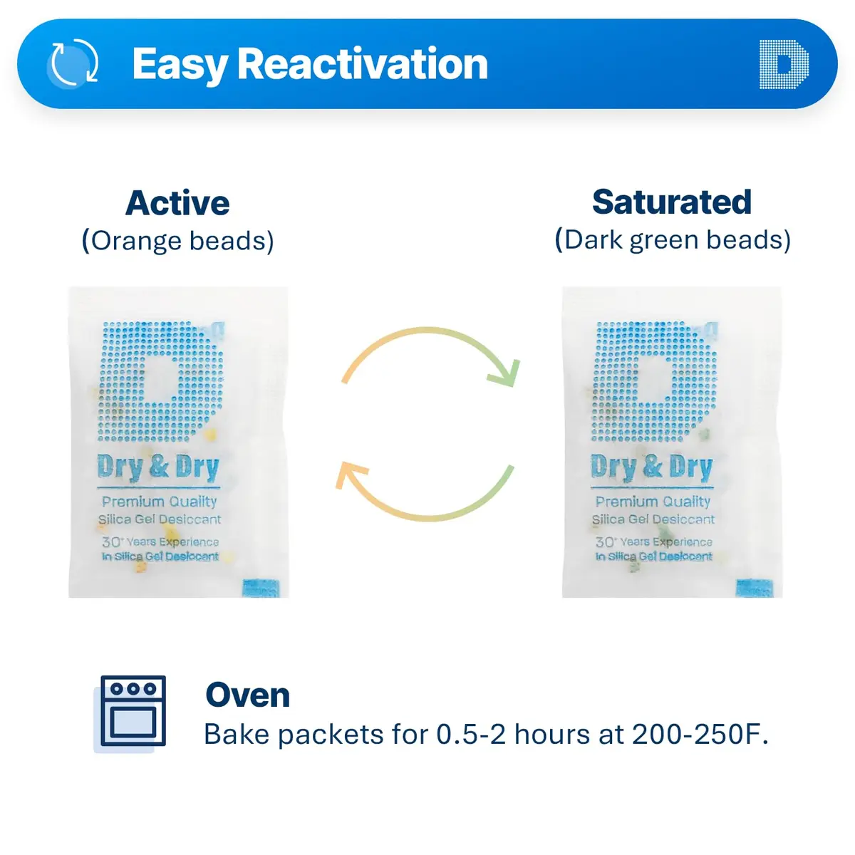 Dry & Dry 5 Gram Orange Silica Gel Packets | Food Safe & Reusable Moisture Absorbers (70-120 chars) - view 4