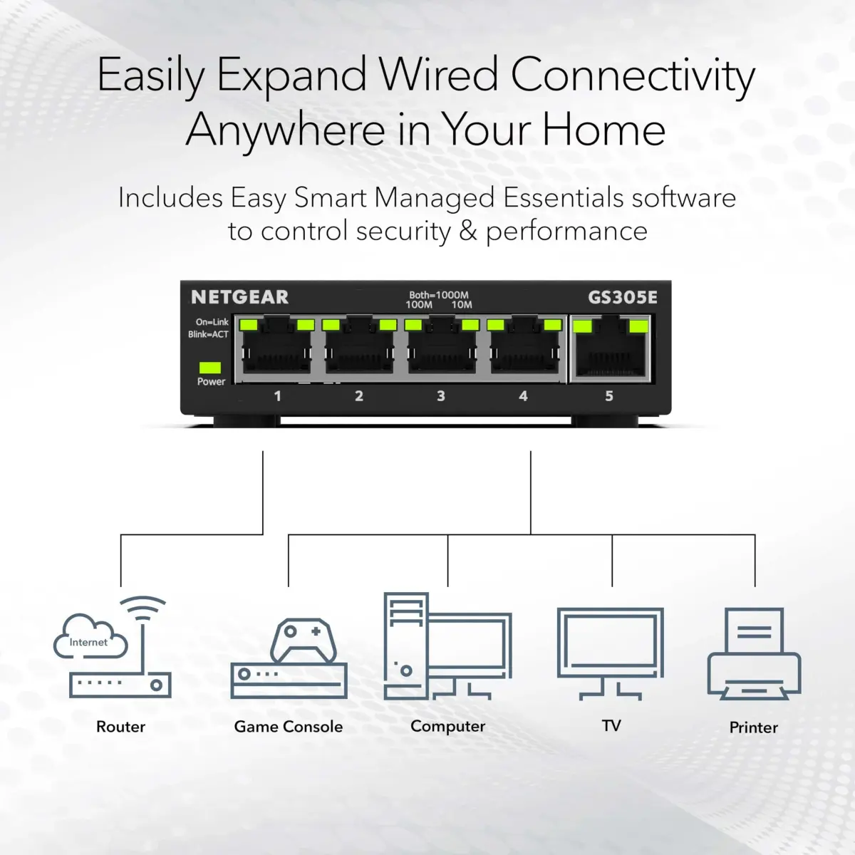 NETGEAR 5-Port Gigabit Ethernet Easy Smart Managed Network Switch (GS305E) | 1000 Mbps Ports, Metal Case - view 2