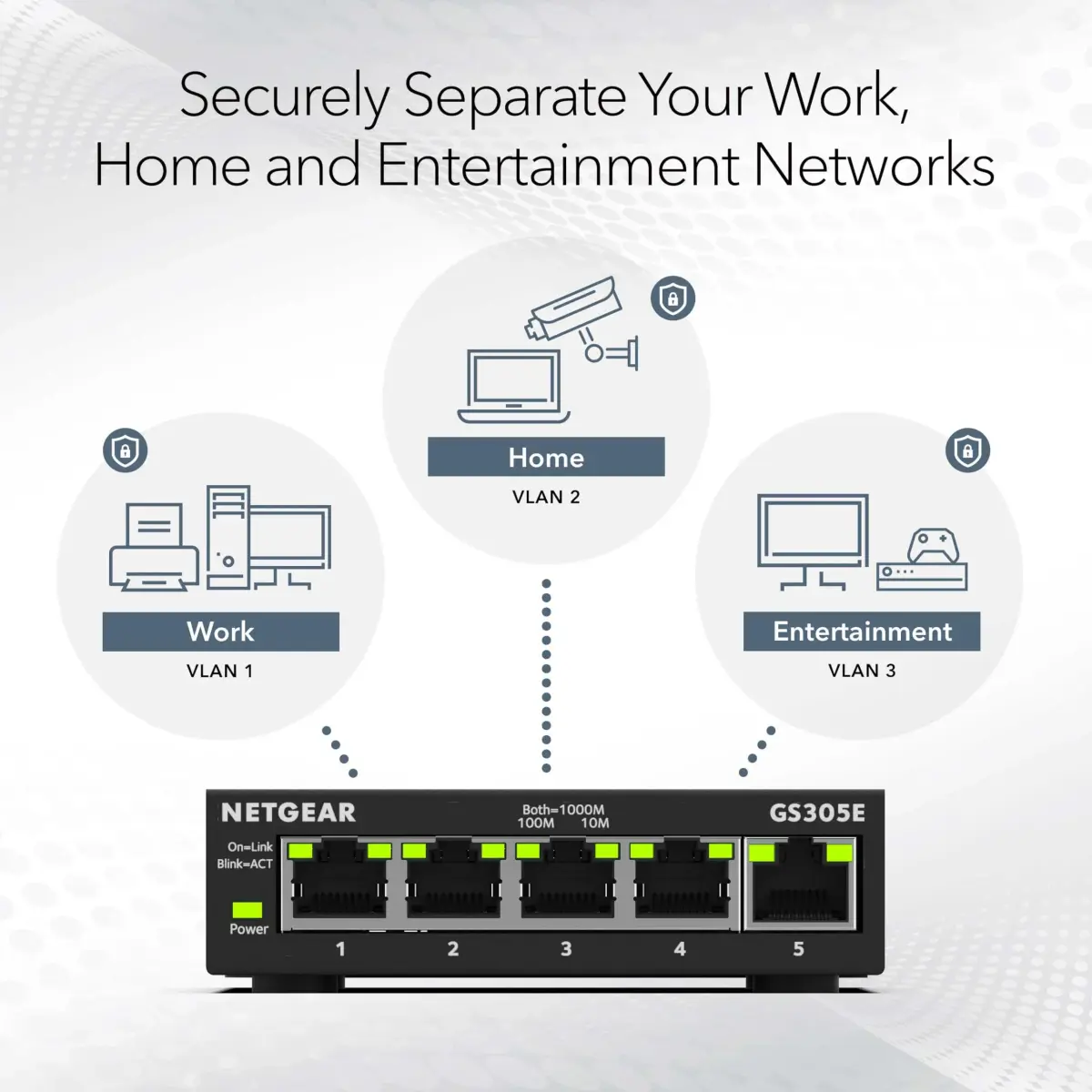 NETGEAR 5-Port Gigabit Ethernet Easy Smart Managed Network Switch (GS305E) | 1000 Mbps Ports, Metal Case - view 3