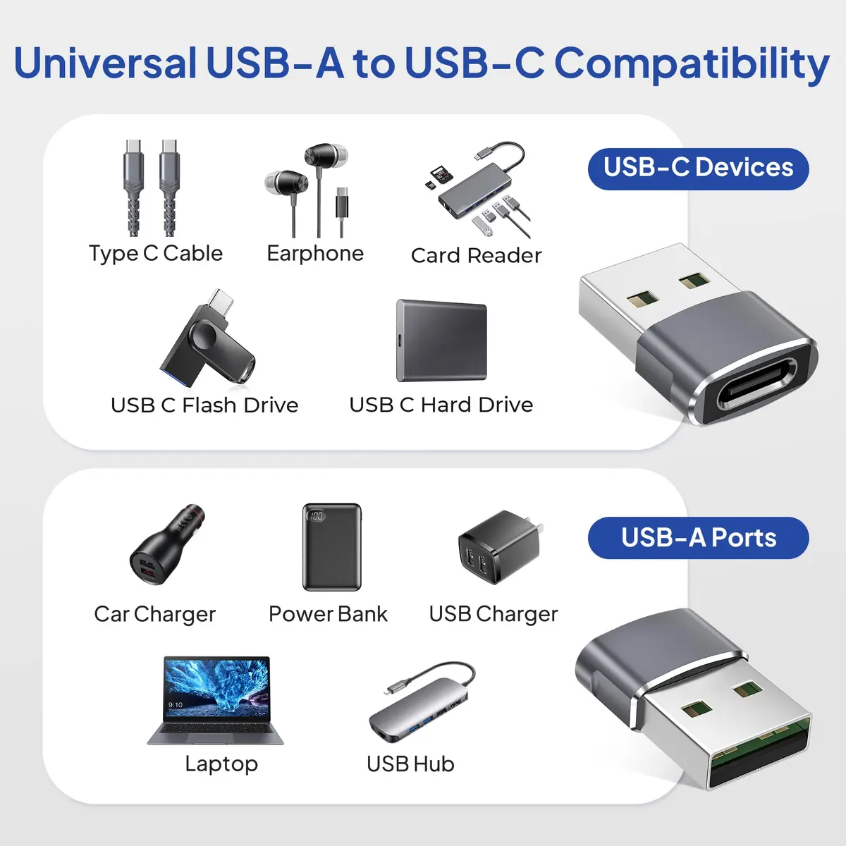 Elebase USB-C Female to USB-A Male Adapter 4-Pack | Data & Charging Support, Compact Design, 12-Month Warranty - view 3