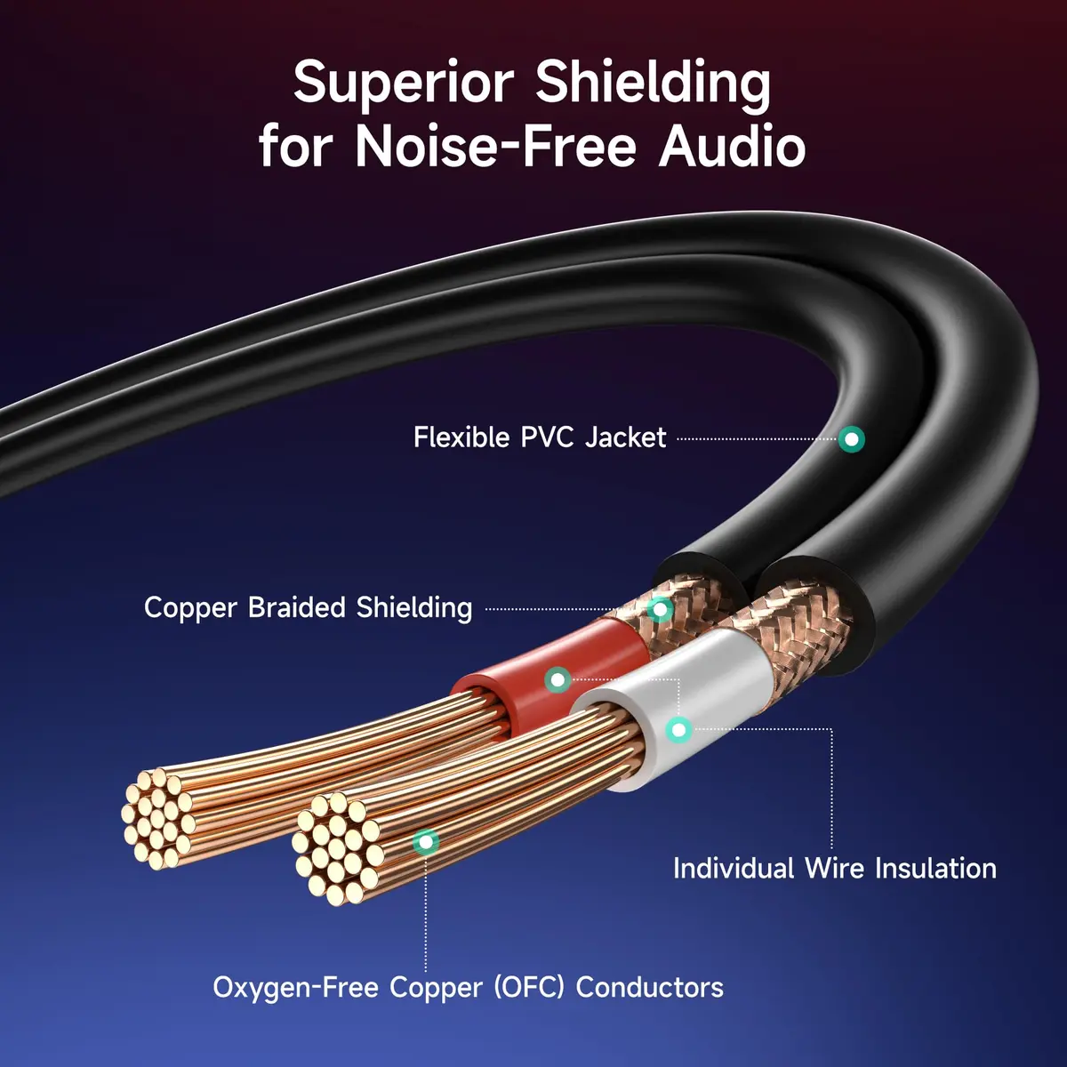 Cable Matters 3.5mm TRS to 2 XLR Female Cable, 1.83 m (6 ft) | Balanced Audio for Microphones - view 6