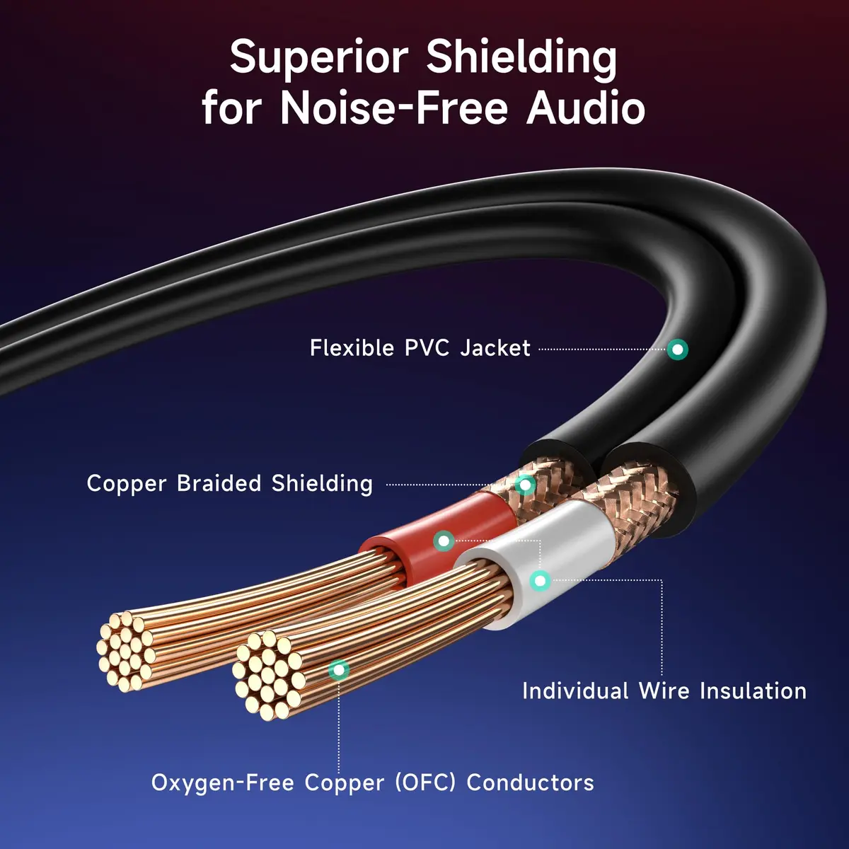 Cable Matters 3.5mm TRS to Dual 6.35mm TS Breakout Cable, 0.91m (3ft) | Connects Smartphones to Mixers & Studio Monitors - view 7